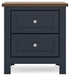 Landocken Bedroom Package - World Furniture Gallery (Newark, CA)